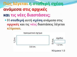 Πώσ λζγεται η ςταθερή ςχζςη
ανάμεςα ςτισ αρχικζσ
και τισ νζεσ διαςτάςεισ;
 Η ςταθερή αυτή ςχέςη ανάμεςα ςτισ
 αρχικέσ και τισ νέεσ διαςτάςεισ λέγεται
 κλίμακα.
 
