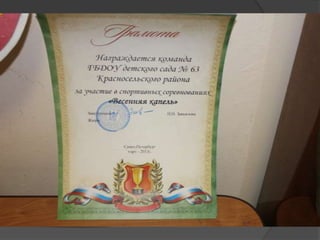 весенняя капель