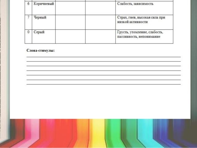 Отношений Отношений