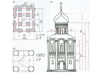 храм покрова на нерли