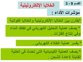‫القسم 9 - 3‬
      ‫الخليا اللكتروليتية‬
                           ‫مؤاشرا ت الداء :‬
‫*يقارن بين الخليا اللكتروليتية والخليا الفولتية‬
‫* يصف عملية التحليل الكهربائي في تفكك الماء‬
                          ‫وفي إنتاج الفلزا ت .‬

               ‫* يفسر عملية الطلء الكهربائي .‬
 ‫* يصف العملية الكيميائية التي تحدث في الخلية‬
                        ‫القابلة لعادة الشحن .‬
 