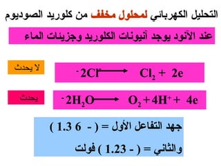 ‫التحليل الكهربائي لمحلول مخفف من كلورايد الصودايوم‬
    ‫عند النود يوجد آنيونات الكلوريد وجزيئات الماء‬

  ‫ل يحدث‬                    ‫-‬
                  ‫-‬
                      ‫‪2Cl‬‬         ‫‪Cl2 + 2e‬‬
   ‫يحدث‬      ‫-‬
                 ‫‪2H2O‬‬           ‫‪O2 + 4H+ + 4e‬‬

           ‫جهد التفاعل الول = ) - 6 3.1 (‬
                  ‫والثاني = ) - 32.1 ( فولت‬
 