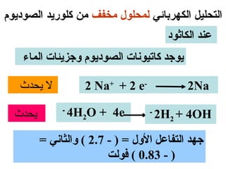 ‫التحليل الكهربائي لمحلول مخفف من كلورايد الصودايوم‬
                                         ‫عند الكاثود‬
    ‫يوجد كاتيونات الصوديوم وجزيئات الماء‬

   ‫ل يحدث‬           ‫-‪2 Na+ + 2 e‬‬             ‫‪2Na‬‬

  ‫يحدث‬        ‫-‬
                  ‫‪4H2O + 4e‬‬        ‫-‬
                                       ‫‪2H2 + 4OH‬‬

         ‫جهد التفاعل الول = ) - 7.2 ( والثاني =‬
                         ‫) - 38.0 ( فولت‬
 