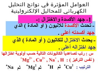 ‫العوامل المؤثرة في نواتج التحليل‬
     ‫الكهربائي للمحاليل اللكتروليتية‬
                   ‫1- جهد الكسدة والختزال :-‬
      ‫- تحدث الكسدة للنيون ) أو المادة ( الذي‬
                              ‫جهد أكسدته أعلى .‬
      ‫- يحدث الختزال للكاتيون ) أو المادة ( الذي‬
                              ‫جهد اختزاله أعلى .‬
‫س : رتب تصاعديا الكاتيونات التالية حسب أولوية اختزالها‬
                                       ‫. ً‬
            ‫+‬     ‫+2‬    ‫+2‬      ‫+‬
              ‫) نفس التركيز ( : ‪Mg , Cu , Na , H‬‬
   ‫+‬            ‫+‬    ‫2‬      ‫+‬           ‫+‬   ‫2‬
     ‫ثم ‪Na‬‬        ‫ثم ‪Mg‬‬       ‫الترتيب : ‪ Cu‬ثم ‪H‬‬
 