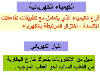 ‫الكيمياء الكهربائية‬
‫فرع الكيمياء الذي يتعامل مع تطبيقا ت تفاعل ت‬
         ‫السكسدة - اختزال المرتبطة بالكهرباء‬


             ‫التيار الكهربائي‬

  ‫سيل من اللكتروونات يتحرك خارج البطارية‬
     ‫من القطب السالب ونحو القطب الموجب .‬
 