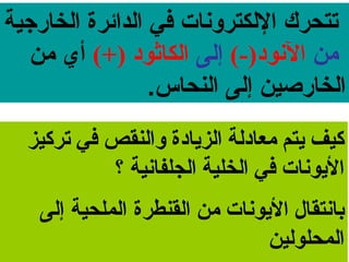 ‫تتحرك اللكتروونات في الدائرة الخارجية‬
   ‫من الونود)-( إلى الكاثود )+( أي من‬
                 ‫الخارصين إلى النحاس.‬
  ‫سكيف يتم معادلة الزيادة والنقص في ترسكيز‬
            ‫اليونا ت في الخلية الجلفانية ؟‬
   ‫بانتقال اليونا ت من القنطرة الملحية إلى‬
                                ‫المحلولين‬
 