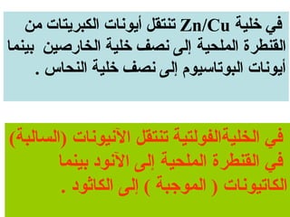 ‫في خلية ‪ Zn/Cu‬تنتقل أيونا ت الكبريتا ت من‬
‫القنطرة الملحية إلى نصف خلية الخارصين بينما‬
     ‫أيونا ت البوتاسيوم إلى نصف خلية النحاس .‬


‫في الخليةالفولتية تنتقل النيونا ت )السالبة(‬
        ‫في القنطرة الملحية إلى النود بينما‬
         ‫الكاتيونا ت ) الموجبة ( إلى الكاثود .‬
 