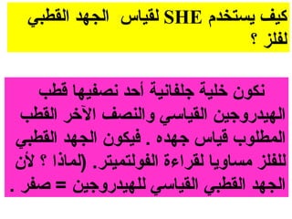 ‫كيف يستخدم ‪ SHE‬لقياس الجهد القطبي‬
                              ‫لفلز ؟‬

    ‫نكون خلية جلفانية أحد نصفيها قطب‬
  ‫الهيدروجين القياسي والنصف الخر القطب‬
 ‫المطلوب قياس جهده . فيكون الجهد القطبي‬
 ‫للفلز مساويا لقراءة الفولتميتر. )لماذا ؟ لن‬
‫الجهد القطبي القياسي للهيدروجين = صفر .‬
 
