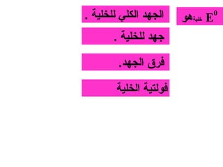 ‫الجهد الكلي للخلية .‬           ‫0‬
                        ‫‪ E‬خليةهو‬
       ‫جهد للخلية .‬

        ‫فرق الجهد.‬

        ‫فولتية الخلية‬
 