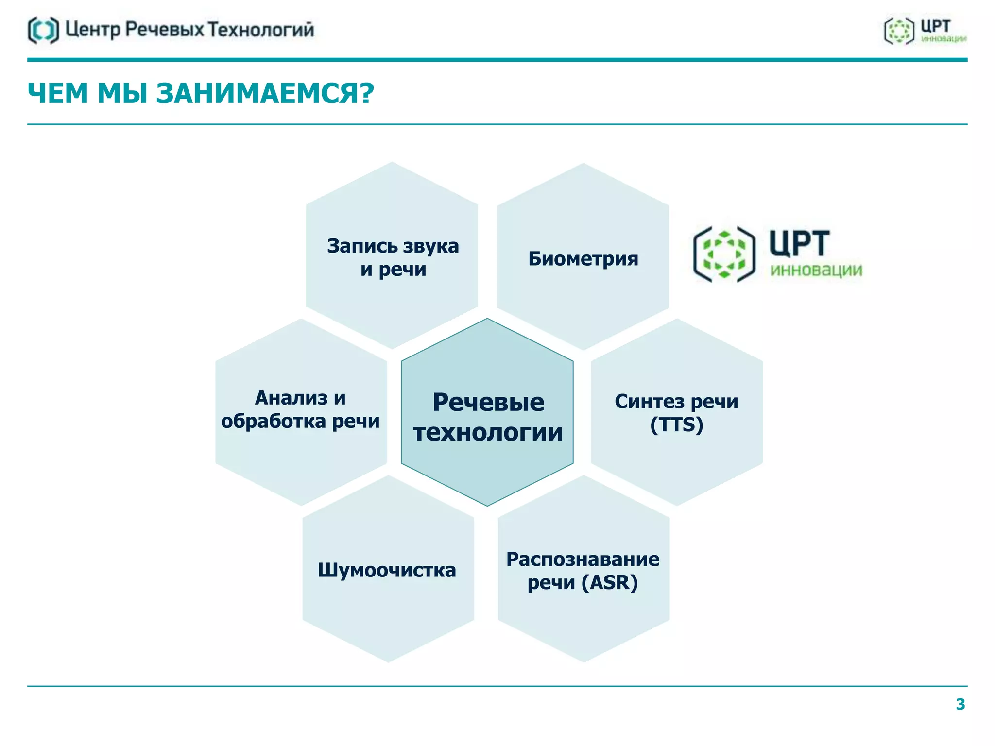 ЧЕМ МЫ ЗАНИМАЕМСЯ?




                   Запись звука
                                   Биометрия
                      и речи




             Анализ и       Речевые        Синтез речи
          обработка речи                      (TTS)
                           технологии




                                  Распознавание
                  Шумоочистка
                                    речи (ASR)




                                                         3
 