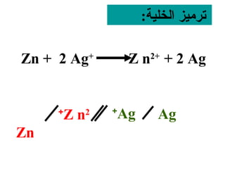 :‫ترميز الخلية‬

Zn + 2 Ag+       Z n2+ + 2 Ag


     Zn
     +   2   Ag
             +
                     Ag
Zn
 
