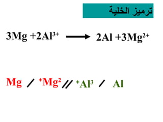 ‫ترميز الخلية‬

3Mg +2Al   3+
                        2Al +3Mg2+



Mg   +
         Mg   2
                  Al3
                  +        Al
 