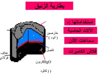 ‫بطاراية الزئبق‬

                               ‫استخداماتها :-‬
                   ‫خارصين‬      ‫الالت الحاسبة‬
                    ‫) آنود (‬
                               ‫سماعات النذن‬
                   ‫فاصل‬        ‫فل ش الكاميرات‬
‫غل ف‬
‫فوليذي‬
         ‫‪HgO‬نوبركربون‬

            ‫) ) نوبركاثود‬
 