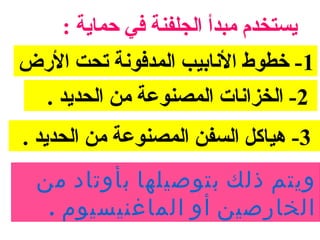 ‫ايستخدم مبدأ الجلفنة في حمااية :‬
‫1- خطوط النابيب المدفونة تحت الرض‬
 ‫2- الخزانات المصنوعة من الحدايد .‬
‫3- هياكل السفن المصنوعة من الحدايد .‬
  ‫ويتم ذلك بتوصيلها بأوتاد من‬
   ‫الخارصين أو الماغنيسيوم .‬
 