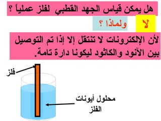 ‫هل ايمكن قياس الجهد القطبي لفلز عمليا ؟‬
  ‫ ً‬
                            ‫ولمايذا ؟‬    ‫ل‬
  ‫لن اللكتروونات ال تنتقل إال إنذا تم التوصيل‬
       ‫بين الونود والكاثود ليكوونا دارة تامة.‬
‫فلز‬

                    ‫محلول أايونات‬
                        ‫الفلز‬
 