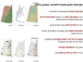 ‫תכנון פיזי‬
                                ‫עקרונות תכנון מוטים לתמיכה במגוון ביולוגי‬

                                                   ‫מורכבות מבנית מקסימאלית- טופוגרפיה‬

                                          ‫עידוד מגוון תוך מבני עי" שימוש במרכיבים פיזיים‬
                                                            ‫כגון סלעים מקומיים וגזעים בשטח‬

     ‫נגישות‬   ‫הידרולוגיה‬     ‫טופוגרפיה‬              ‫הגדרת אזורים לחים בגרדיאנטים שונים.‬

                                           ‫שכבתיות צומח כגון :עשבוניים, גיאופיטים, שיחים,‬
                                                                              ‫בני שיח ועצים.‬

                           ‫שכבות צומח‬
                                               ‫מגוון רב של מיני צומח מקומיים המותאמים‬
                                                            ‫לבתי הגידול ולמרחב הגיאוגרפי‬

                                                               ‫מתן ביטוי להשתנות עונתית‬

                                                          ‫הגדרת אזורים ללא נגישות קהל.‬


‫עצים ושיחים‬   ‫גיאופיטים‬       ‫עשבוניים‬
 