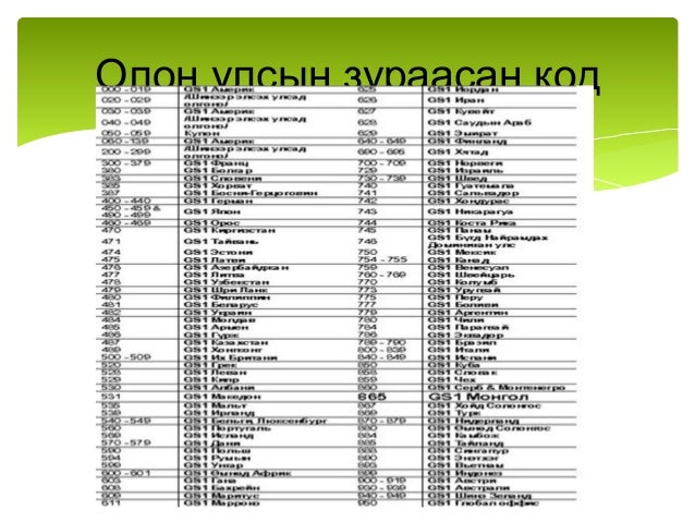 олон улсын маркетингийн тээвэрлэлт, сав баглаа бодол