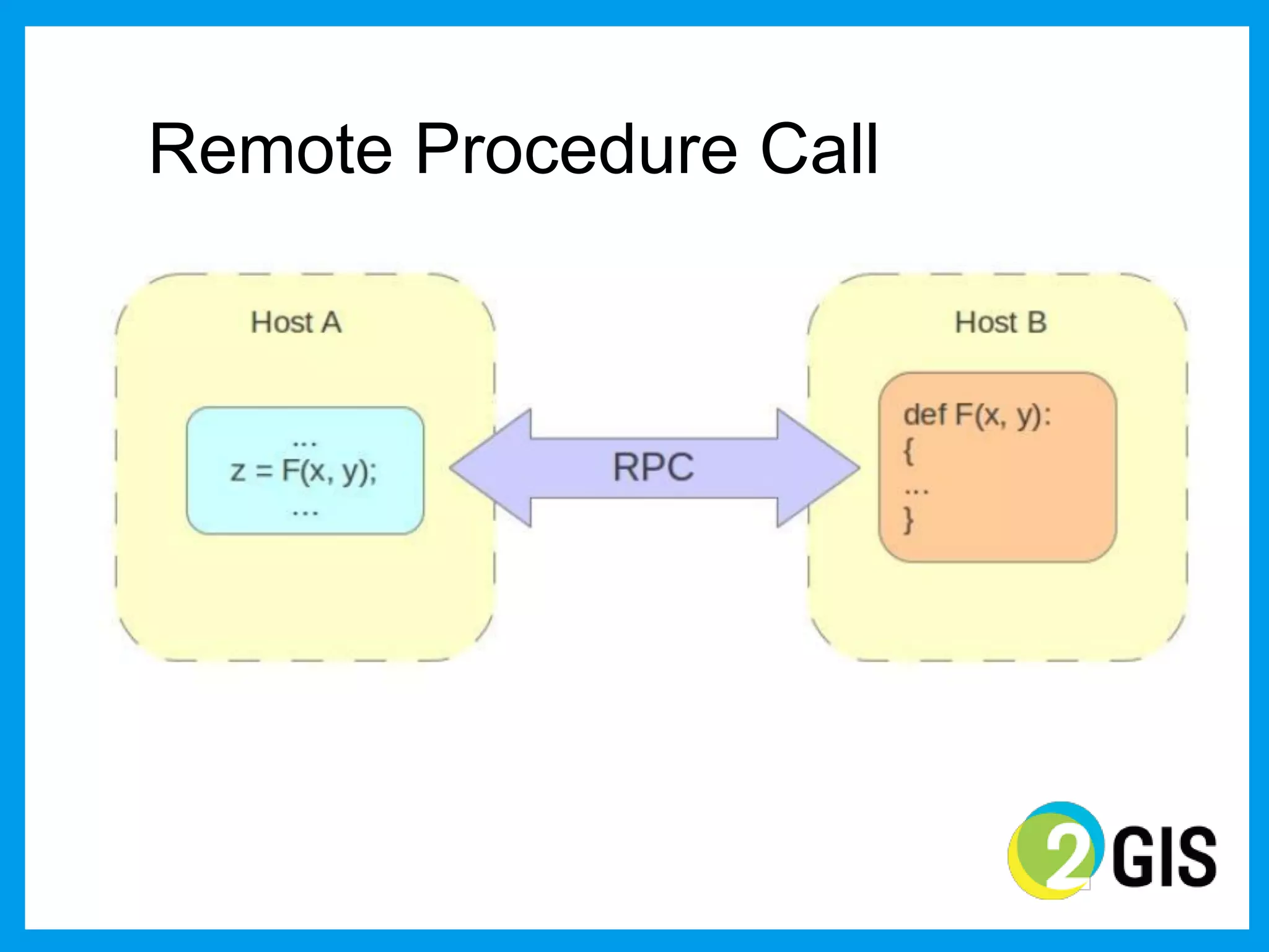 Remote Procedure Call
 