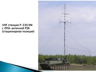 Подвижные станции Б-М | PPT