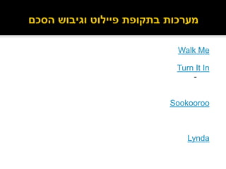 Walk Me
Turn It In
-
Sookooroo
Lynda
 