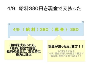４/９　給料３8０円を現金で支払った
４/９　（ 給 料 ） ３８０　（ 現 金 ）　３８０
給料を支払ったら、
「給料」勘定で処理。
給料の発生は、支払時に
借方に計上
現金が減ったら、貸方！！
もう覚えたかな？
では、現金が増えたら借方？貸方？
答えは、前のスライドにある！！
 