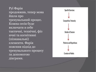 Руї Фарія
продовжив, тепер мова
йшла про
тренувальний процес.
Кожна сесія буде
включати в себе
тактичні, технічні, фіз
ичні та когнітивні
(пізнавальні)
елементи. Фарія
пояснив підхід до
тренувального процесу
за допомогою
діаграми.
 