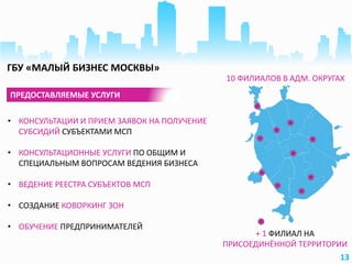 10 ФИЛИАЛОВ В АДМ. ОКРУГАХ
+ 1 ФИЛИАЛ НА
ПРИСОЕДИНЁННОЙ ТЕРРИТОРИИ
• КОНСУЛЬТАЦИИ И ПРИЕМ ЗАЯВОК НА ПОЛУЧЕНИЕ
СУБСИДИЙ СУБЪЕКТАМИ МСП
• КОНСУЛЬТАЦИОННЫЕ УСЛУГИ ПО ОБЩИМ И
СПЕЦИАЛЬНЫМ ВОПРОСАМ ВЕДЕНИЯ БИЗНЕСА
• ВЕДЕНИЕ РЕЕСТРА СУБЪЕКТОВ МСП
• СОЗДАНИЕ КОВОРКИНГ ЗОН
• ОБУЧЕНИЕ ПРЕДПРИНИМАТЕЛЕЙ
ПРЕДОСТАВЛЯЕМЫЕ УСЛУГИ
13
ГБУ «МАЛЫЙ БИЗНЕС МОСКВЫ»
 