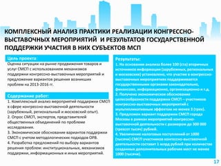 17
Цель проекта:
Оценка ситуации на рынке продвижения товаров и
услуг СМСП с использованием механизмов
поддержки конгрессно-выставочных мероприятий и
предложение вариантов решения возникших
проблем на 2013-2016 гг.
Результаты:
1. На основании анализа более 100 (ста) вторичных
источников информации (зарубежных, региональных
и московских) установлено, что участие в конгрессно-
выставочных мероприятиях поддерживается
государственными органами законодательно,
финансово, информационно, организационно и т.д.
2. Получено экономическое обоснование
целесообразности поддержки СМСП – участников
конгрессно-выставочных мероприятий с
мультипликативным эффектом не менее 3 (трех).
3. Предложен вариант поддержки СМСП города
Москвы в рамках мероприятий конгрессно-
выставочной деятельности с размером до 300 000
(трехсот тысяч) рублей.
4. Увеличение налоговых поступлений от 1000
(тысячи) СМСП участников конгессно-выставочной
деятельности составит 1 млрд рублей при количестве
созданных дополнительных рабочих мест не менее
1000 (тысячи).
Содержание работ:
1. Комплексный анализ мероприятий поддержки СМСП
в сфере конгрессно-выставочной деятельности
(зарубежный, региональный и московский опыт).
2. Опрос СМСП, экспертов, представителей
общественных объединений по проблеме
исследования.
3. Экономическое обоснование вариантов поддержки
СМСП с учетом методологических подходов ОРВ.
4. Разработка предложений по выбору вариантов
решения проблем: институциональных, механизмов
поддержки, информационных и иных мероприятий.
КОМПЛЕКСНЫЙ АНАЛИЗ ПРАКТИКИ РЕАЛИЗАЦИИ КОНГРЕССНО-
ВЫСТАВОЧНЫХ МЕРОПРИЯТИЙ И РЕЗУЛЬТАТОВ ГОСУДАРСТВЕННОЙ
ПОДДЕРЖКИ УЧАСТИЯ В НИХ СУБЪЕКТОВ МСП
 