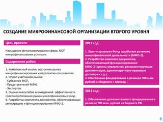 8
Цель проекта:
Насыщение финансового рынка сферы МСП
микрофинансовыми услугами.
2012 год:
1. Зарегистрирован Фонд содействия развитию
микрофинансовой деятельности (МФО-2).
2. Разработан комплект документов,
обеспечивающий функционирование
МФО-2 (органы управления, регламентирующая
документация, административно-правовые
договора и т.д.).
3. Обеспечено фондирование в размере 700 млн.
рублей из бюджета г. Москвы .
Содержание работ:
1. Комплексный анализ состояния рынка
микрофинансирования и перспектив его развития.
2. Опрос участников рынка:
- Субъектов МСП,
- Представителей МФИ,
- Экспертов.
3. Оценка масштабов и ожидаемой эффективности
совершенствования рынка микрофинансовых услуг.
4. Разработка комплекта документов, обеспечивающих
регистрацию и функционирование МФО-2.
СОЗДАНИЕ МИКРОФИНАНСОВОЙ ОРГАНИЗАЦИИ ВТОРОГО УРОВНЯ
2013 год:
1. Обеспечение дополнительного фондирования в
размере 700 млн. рублей из бюджета РФ.
 