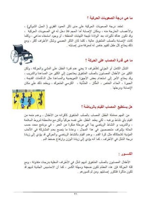 بحث الصلب المشقوق