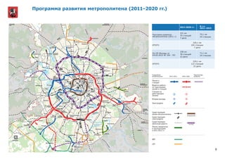О Реализации Программы Строительства Объектов Дорожно-Транспортной.