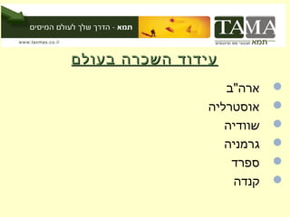 ‫עידוד השכרה בעולם‬
                  ‫ארה"ב‬    ‫‪‬‬
               ‫אוסטרליה‬    ‫‪‬‬
                  ‫שוודיה‬   ‫‪‬‬
                  ‫גרמניה‬   ‫‪‬‬
                   ‫ספרד‬    ‫‪‬‬
                   ‫קנדה‬    ‫‪‬‬
 