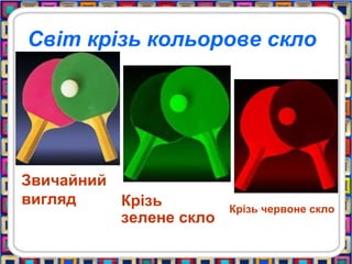 Світ крізь кольорове скло
Звичайний
вигляд Крізь
зелене скло
Крізь червоне скло
 