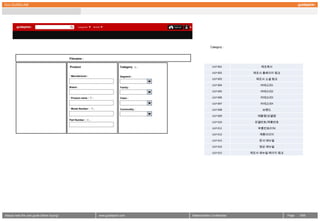 GUI GUIDELINE




                                                                                                                        Category :



                                            Filename :

                                            Product                                      Category      !
                                                                                                                         ULP-001           제조회사

                                                                                                                         ULP-002        제조사 홈페이지 링크
                                            * Manufacturer :                             Segment :
                                                                                                                         ULP-003         제조사 소셜 링크

                                                                                                                         ULP-004           카테고리1
                                            Brand :                                      Family :
                                                                                                                         ULP-005           카테고리2

                                            * Product name :       !                     Class :                         ULP-006           카테고리3

                                                                                                                         ULP-007           카테고리4
                                            * Model Number :           !                 Commodity :                     ULP-008            브랜드

                                                                                                                         ULP-009          제품명/모델명
                                            Part Number :      !
                                                                                                                         ULP-010        모델번호/제품번호

                                                                                                                         ULP-011          부품번호(P/N)

                                                                                                                         ULP-012           제품이미지

                                                                                                                         ULP-013          문서 매뉴얼

                                                                                                                         ULP-014          영상 매뉴얼

                                                                                                                         ULP-015       제조사 매뉴얼 페이지 링크




Always read the user guide before buying!                                  www.guidepickr.com              MattersGeeks Confidential                    Page   /000
 
