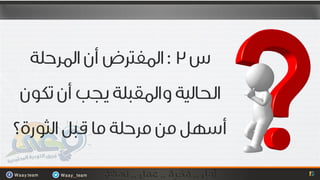 لحظة الاقلاع وتساؤلات المرحلة