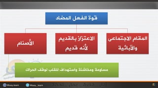 ‫لٛح اٌفؼً اٌّضبد‬

                   ‫االػززاص ثبٌمذيُ‬        ‫اٌّمبَ االجزّبػٝ‬
‫األصٕبَ‬
                     ‫ألٔٗ لذيُ‬                ‫ٚاآلثبئيخ‬


   ‫ِضبِٚخ ِٚخبشٕخ ٚاصزٙذاف ٌٍمٍت ٌٛلف اٌحشان‬
 