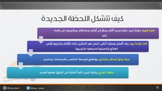 ‫فىشح لٛيخ حبٌّخ رشيذ ػبٌّبً جذيذاً أوثش جّبالً فٝ أفىبسٖ ٚػاللبرٗ ِٚشبسيؼٗ فٝ فضبء‬
                                               ‫سوٛد‬

     ‫لٍخ ِإِٕخ ثٙب، ثغذ أفضً ٚصٍٛن أٔمٝ، رحًّ ُ٘ اٌزجشيش ثزٍه األفىبس ٚرٕزيٍٙب ألسض‬
                             ‫اٌٛالغ ٚرٛصيٍٙب ٌّحيغٙب، ٚرجشيجٙب‬

   ‫حشان ٚفك اٌّّىٓ ٚاٌّزبح، ٚٚرغٍغ ٌزٛصؼخ اٌّىبصت ٚاٌّضبحبد ثبصزّشاس‬


‫ٌحظخ أفشاج سثبٔيخ وجشٜ، ٌزجذأ اٌفىشح فٝ رخٍيك ػبٌّٙب اٌجذيذ‬
 