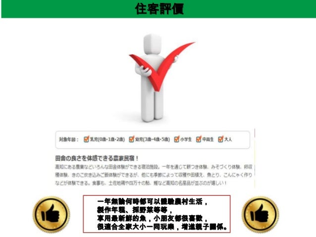 日本民宿發展概況