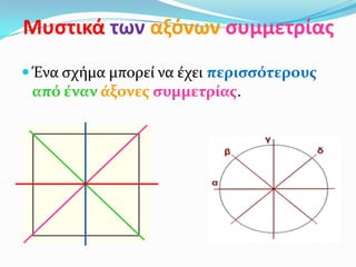Μυςτικά των αξόνων ςυμμετρίασ
 Ένα ςχήμα μπορεί να έχει περιςςότερουσ
από έναν άξονεσ ςυμμετρίασ.
 
