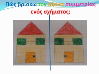 Πώσ βρίςκω τον άξονα ςυμμετρίασ
ενόσ ςχιματοσ;
 