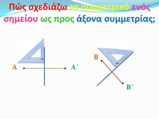 Πώσ ςχεδιάηω το ςυμμετρικό ενόσ
ςθμείου ωσ προσ άξονα ςυμμετρίασ;
. .
.
.
A Α΄
Β
Β΄
 