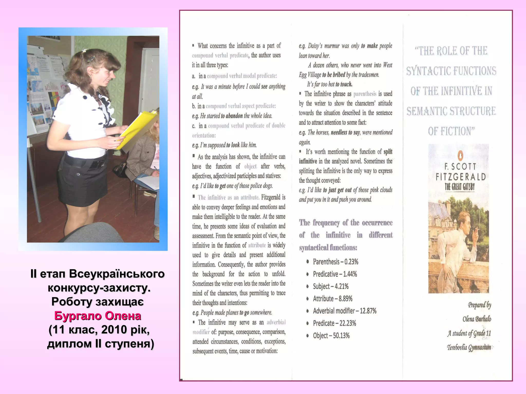 IIII етап Всеукраїнськогоетап Всеукраїнського
конкурсу-захисту.конкурсу-захисту.
Роботу захищаєРоботу захищає
Бургало ОленаБургало Олена
(11 клас, 2010 рік(11 клас, 2010 рік,,
дипломдиплом IIII ступеня)ступеня)
 