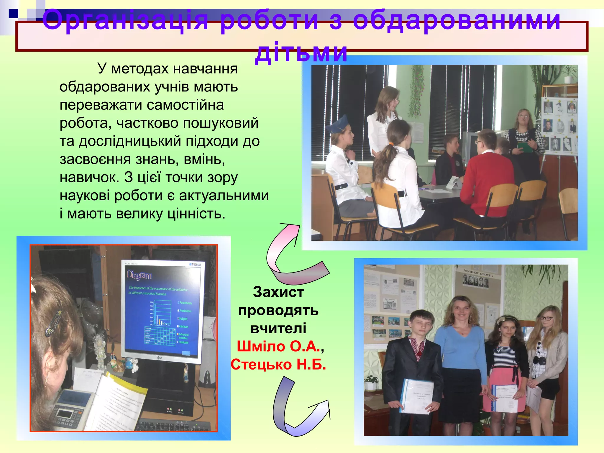 Організація роботи з обдарованими
дітьмиУ методах навчання
обдарованих учнів мають
переважати самостійна
робота, частково пошуковий
та дослідницький підходи до
засвоєння знань, вмінь,
навичок. З цієї точки зору
наукові роботи є актуальними
і мають велику цінність.
Захист
проводять
вчителі
Шміло О.А.,
Стецько Н.Б.
 