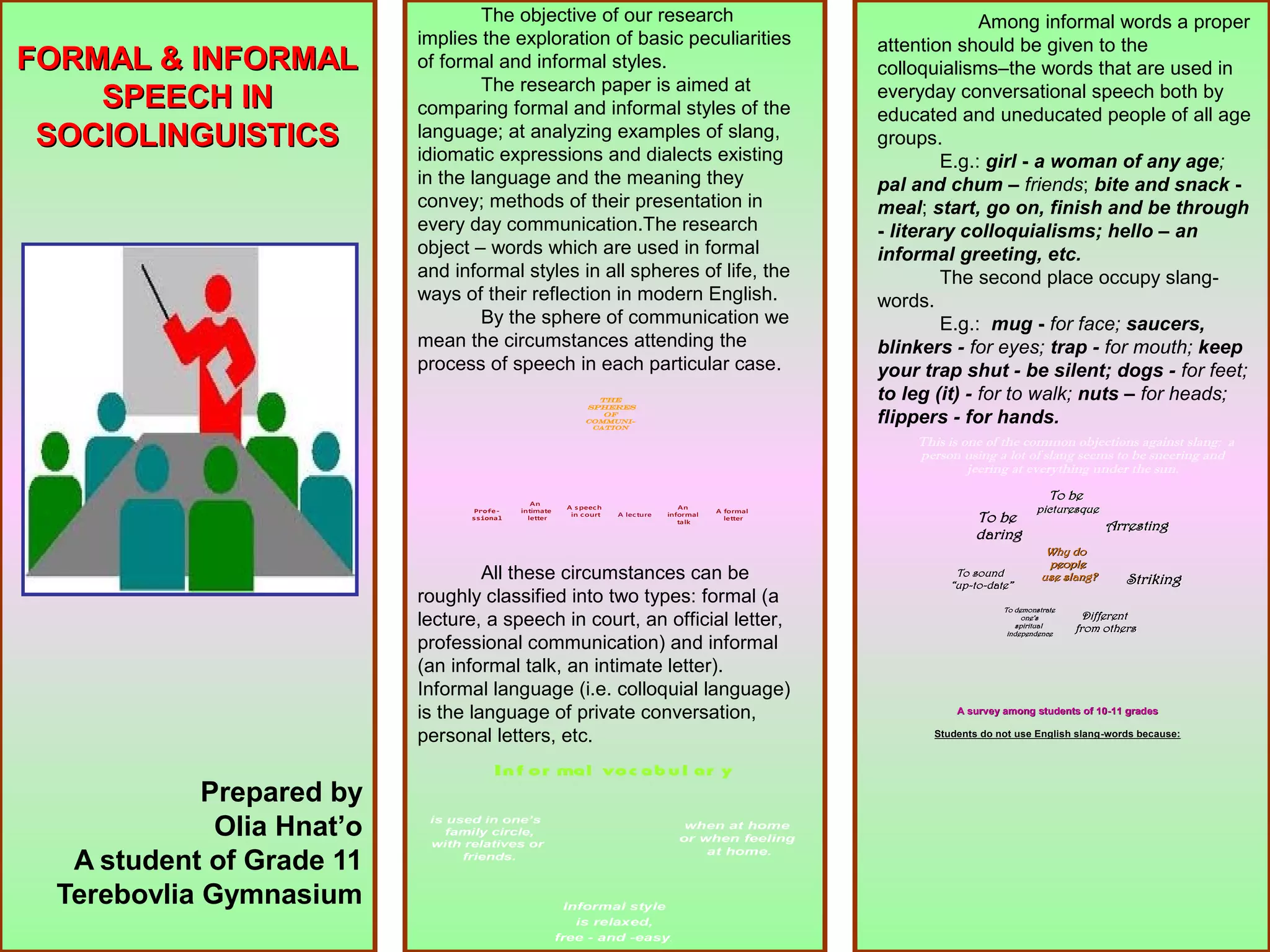 FORMAL & INFORMALFORMAL & INFORMAL
SPEECH INSPEECH IN
SOCIOLINGUISTICSSOCIOLINGUISTICS
Prepared by
Olia Hnat’o
A student of Grade 11
Terebovlia Gymnasium
The objective of our research
implies the exploration of basic peculiarities
of formal and informal styles.
The research paper is aimed at
comparing formal and informal styles of the
language; at analyzing examples of slang,
idiomatic expressions and dialects existing
in the language and the meaning they
convey; methods of their presentation in
every day communication.The research
object – words which are used in formal
and informal styles in all spheres of life, the
ways of their reflection in modern English.
By the sphere of communication we
mean the circumstances attending the
process of speech in each particular case.
All these circumstances can be
roughly classified into two types: formal (a
lecture, a speech in court, an official letter,
professional communication) and informal
(an informal talk, an intimate letter).
Informal language (i.e. colloquial language)
is the language of private conversation,
personal letters, etc.
Among informal words a proper
attention should be given to the
colloquialisms–the words that are used in
everyday conversational speech both by
educated and uneducated people of all age
groups.
E.g.: girl - a woman of any age;
pal and chum – friends; bite and snack -
meal; start, go on, finish and be through
- literary colloquialisms; hello – an
informal greeting, etc.
The second place occupy slang-
words.
E.g.: mug - for face; saucers,
blinkers - for eyes; trap - for mouth; keep
your trap shut - be silent; dogs - for feet;
to leg (it) - for to walk; nuts – for heads;
flippers - for hands.
The
spheres
of
Communi-
cation
Profe-
ssional
A lecture
An
informal
talk
A formal
letter
A s peech
in court
An
intimate
letter
In f or mal voc ab u l ar y
when at home
or when feeling
at home.
Informal style
is relaxed,
free - and -easy.
is used in one’s
family circle,
with relatives or
friends.
This is one of the common objections against slang: a
person using a lot of slang seems to be sneering and
jeering at everything under the sun.
To beTo be
picturesquepicturesque
ArrestingArresting
StrikingStriking
DifferentDifferent
from othersfrom others
To demonstrateTo demonstrate
oneone’’ss
spiritualspiritual
independenceindependence
To soundTo sound
““upup--toto--datedate””
To be
daring
Why doWhy do
peoplepeople
use slang?use slang?
AA survey among students of 10survey among students of 10--11 grades11 grades
Students do not use English slangStudents do not use English slang--words because:words because:
 