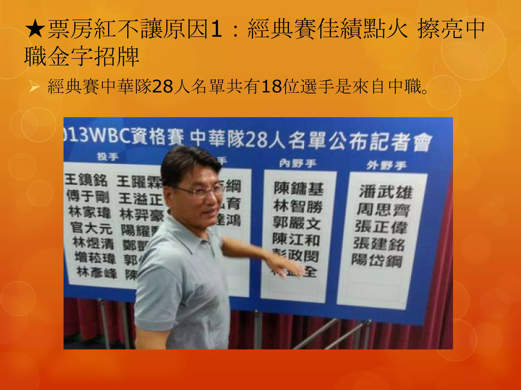 ★票房紅不讓原因1：經典賽佳績點火 擦亮中
職金字招牌
 經典賽中華隊28人名單共有18位選手是來自中職。
 