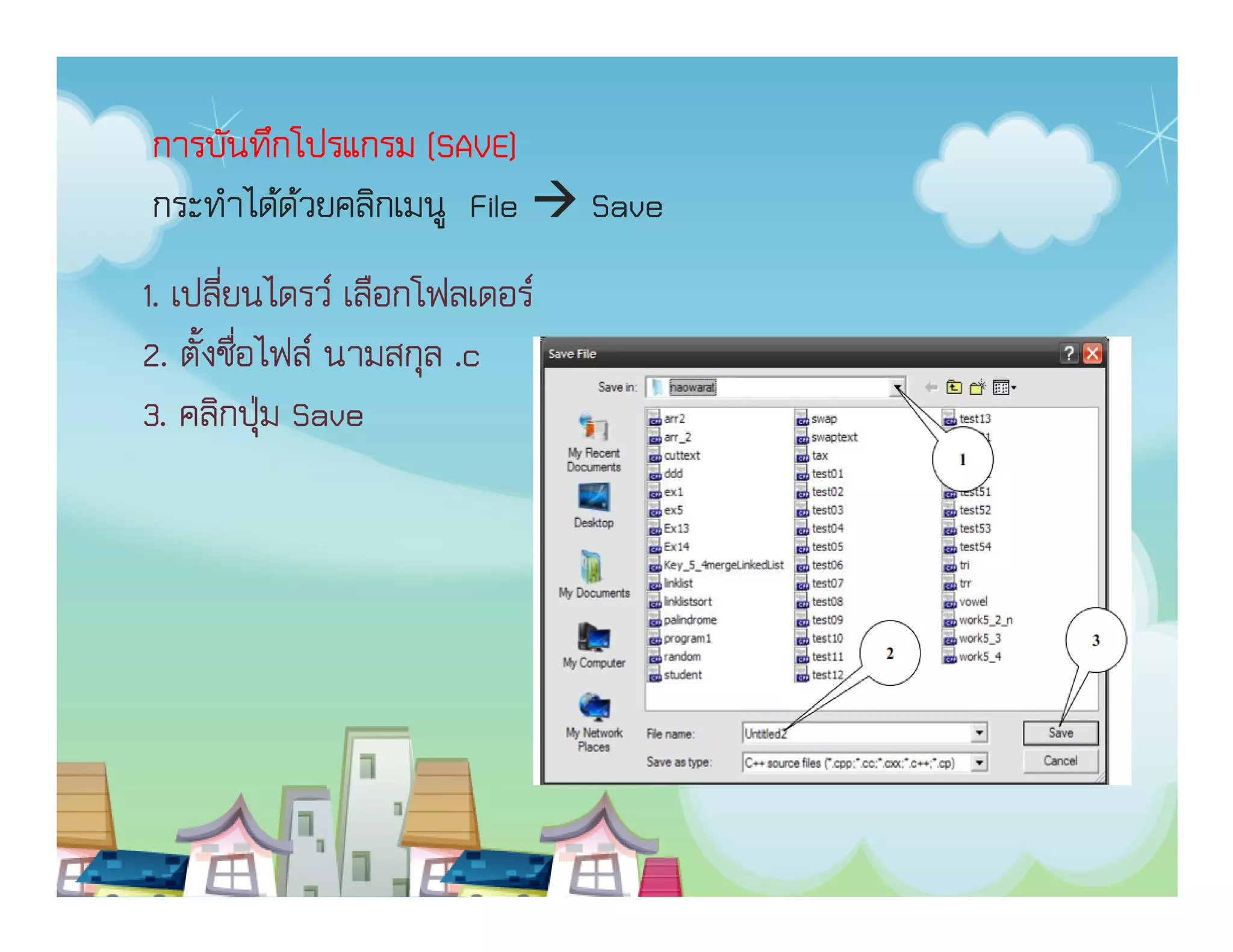 การบันทึกโปรแกรม (SAVE)
กระทําได้ด้วยคลิกเมนู File     Save
1. เปลียนไดรว์ เลือกโฟลเดอร์
       ่
2. ตั้งชือไฟล์ นามสกุล .c
         ่
3. คลิกปุม Save
           ่
 