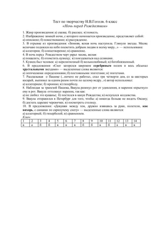Тест по творчеству Н.В.Гоголя. 6 класс
«Ночь перед Рождеством»
1. Жанр произведения: а) сказка; б) рассказ; в) повесть.
2. Изображение зимней ночи, с которого начинается произведение, представляет собой:
а) описание; б) повествование; в) рассуждение.
3. В отрывке из произведения: «Зимняя, ясная ночь наступила. Глянули звезды. Месяц
величаво поднялся на небо посветить добрым людям и всему миру...» — использована:
а) аллегория; б) олицетворение; в) сравнение.
4. В ночь перед Рождеством черт украл месяц, желая:
а) пошалить; б) отомстить кузнецу; в) поиздеваться над селянами.
5. Кузнец был человек: а) нерелигиозный б) вольнолюбивый; в) богобоязненный.
6. В предложении «Снег загорелся широким серебряным полем и весь обсыпал
хрустальными звездами» — выделенные слова являются:
а) логическими определениями; б) постоянными эпитетами; в) эпитетами.
7. Рассказывая о Пацюке (...ничего не работал, спал три четверти дня, ел за шестерых
косарей, выпивал за одним разом почти по целому ведру...») автор использовал:
а) аллегориею; б) иронию; в) гиперболу.
8. Наблюдая за трапезой Пацюка, Вакула разинул рот от удивления, и вареник «прыгнул»
ему в рот. Вакула оттолкнул вареник, так как:
а) не любил это кушанье; б) постился в канун Рождества; в) испугался колдовства.
9. Вакула отправился в Петербург для того, чтобы: а) никогда больше не видеть Оксану;
б) достать царские черевички; в) посмотреть столицу.
10. В предложении: «Девушки между тем, дружно взявшись за руки, полетели, как
вихорь, с санками по скрипучему снегу» — выделенные слова являются:
а) аллегорией; б) гиперболой; в) сравнением.
Ключ:
1 2 3 4 5 6 7 8 9 10 11 12 13 14
в а б б в в в б б в б а в в
 