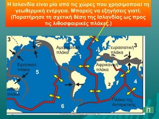 Η Ισλανδία είναι μία από τις χώρες που χρησιμοποιεί τη
γεωθερμική ενέργεια. Μπορείς να εξηγήσεις γιατί;
(Παρατήρησε τη σχετική θέση της Ισλανδίας ως προς
τις λιθοσφαιρικές πλάκες.)
Πtsokanis-geografia.blogspot.grtsokanis-geografia.blogspot.gr
 