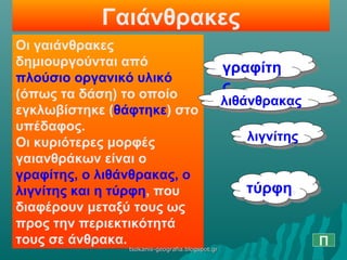 Γαιάνθρακες
Οι γαιάνθρακες
δημιουργούνται από
πλούσιο οργανικό υλικό
(όπως τα δάση) το οποίο
εγκλωβίστηκε (θάφτηκε) στο
υπέδαφος.
Οι κυριότερες μορφές
γαιανθράκων είναι ο
γραφίτης, ο λιθάνθρακας, ο
λιγνίτης και η τύρφη, που
διαφέρουν μεταξύ τους ως
προς την περιεκτικότητά
τους σε άνθρακα.
γραφίτη
ς
γραφίτη
ς
λιθάνθρακαςλιθάνθρακας
λιγνίτηςλιγνίτης
τύρφη,τύρφη,
Πtsokanis-geografia.blogspot.grtsokanis-geografia.blogspot.gr
 