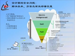 安全作为服务(Security-aaS):
• 防用户数据违规泄漏
SaaS相关安全技术:
• 软件自身的保护
• 用户数据的安全保护
安全需求:
以政府监管职能、政策法
规为方法，确保网络服务
商提供信息的真实性、中
立性与开放性
云安全挑战：
• 用户数据保护难度加大
• 须防范数据中心内部人员
发起的攻击
机会：
• 可做增值服务
• 安全作为服务
云计算的安全问题：
解决技术、方案及有效部署位置
Web 2.0,
Intelligence-aaS
SaaS
PaaS
IaaS
前端
(客户端、终端用户)
IaaS相关安全技术:
• 基础设施的安全技术
• 资源虚拟化安全技术
• 网络管理技术
• 云存储的基本安全技术
• 云后端的系统升级和补丁技术
• 防止提供商攻击的安全技术
• 可信的虚拟化技术
• 可信的数据保护
• 可信的云计算架构
PaaS相关安全技术:
• 后端隔离技术
• 数据安全
• 防水墙云安全操作系统
客户端相关安全技术:
• 由后端集中控制的安全
配置管理
• 浏览器砂箱
• 安全信道技术
• 用户身份证明
因特网
终端用户所见价值
后端
(服务端、数据中心)
Daoli Company All Rights Reserved ©2011-2012
Patent protected technology
 